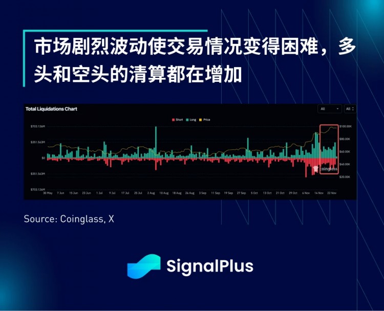 SIGNALPLUS宏观分析特别版THEFOXGUARDINGTHEHENHOUSE