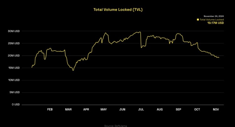 数字资产基金流动周报FOMC鹰派立场下资金流出10亿美元