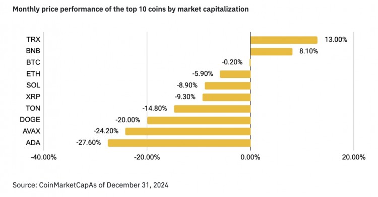 XRP价格准备在290美元上方强劲上涨因为情绪指标显示乐观