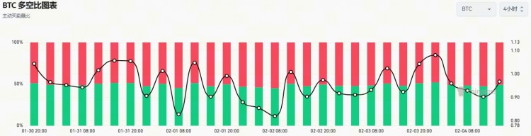 火币HTX投资晚报24