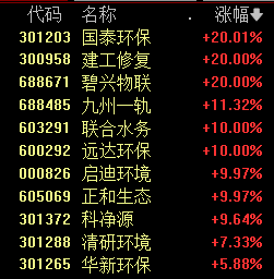 懵了！突砸2个“天地板” 发生了什么？