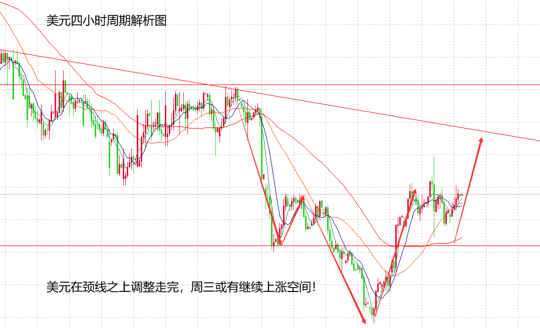 山海：黄金区间内低多等涨，日内关注2042得失！