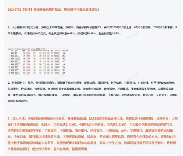 低价转债大幅反弹!T0交易的可转债还有机会吗?